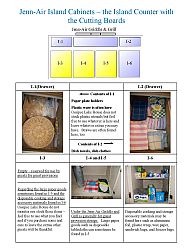 Jenn-Air cabinets including cabinets for storing guests' provisions